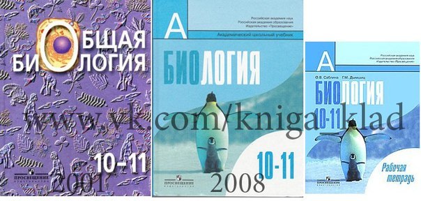 Практические проекты по биологии 10 класс Практические проекты по биологии 10 класс